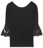 Oscar De La Renta Lace-trimmed Knitted Wool Sweater