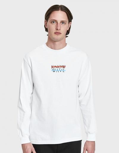 Know Wave Wavelength