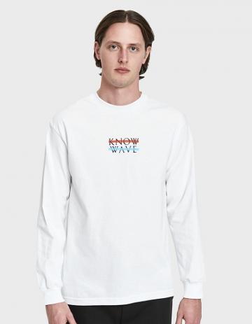 Know Wave Wavelength