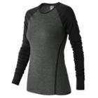 New Balance 61101 Women's Trinamic Long Sleeve Top - Grey (wt61101hc)
