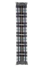 Women's Stella Mccartney Plaid Wool Scarf, Size - Blue