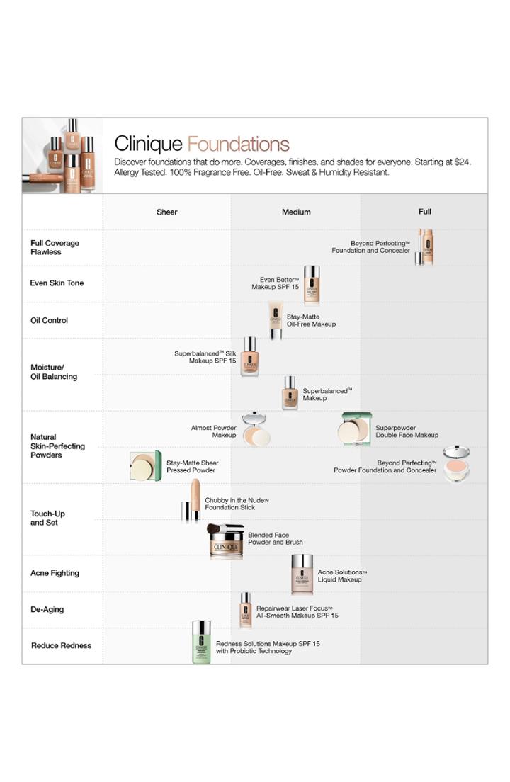 Clinique Superbalanced Makeup -