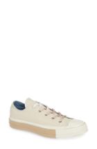 Women's Converse Chuck Taylor All Star 70 Colorblock Low Top Sneaker .5 M - Ivory