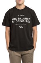 Men's Rvca Billboard T-shirt - Black