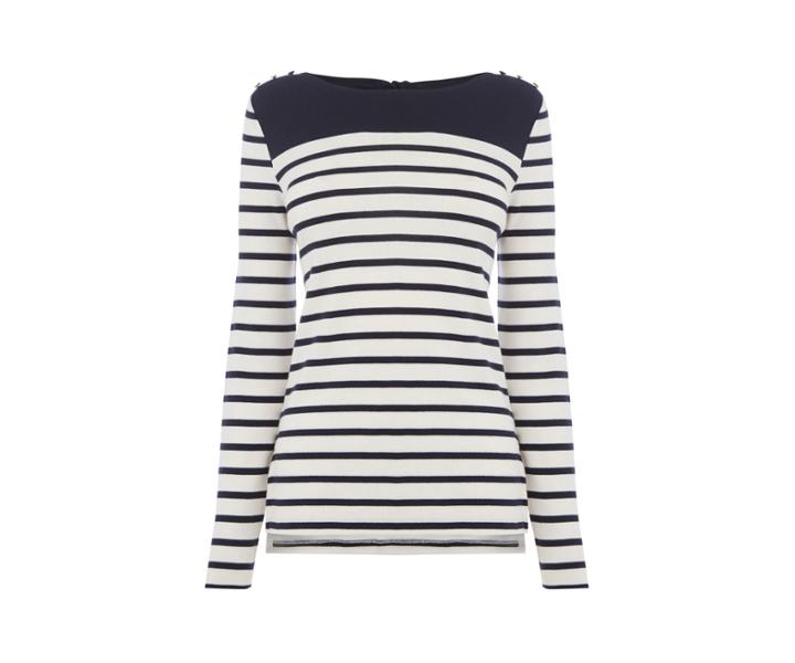Oasis Stripe Button Sweater