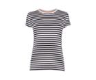 Oasis Stripe Fitted Tee