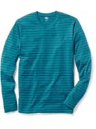 Old Navy Striped Long Sleeve Tee Size Xxl Big - Teal Stripe