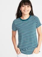 Old Navy Womens Slim-fit Brushed Jersey Tee For Women Teal Stripe Size S