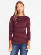 Old Navy Womens Slim-fit Long-sleeve Tee For Women Burgundy Stripe Size S