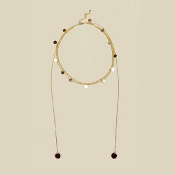 Eight Other Reasons Dreams Choker