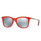 Ray-ban Rj9063s Junior Gunmetal Sunglasses, Green Lenses - Rb9063s