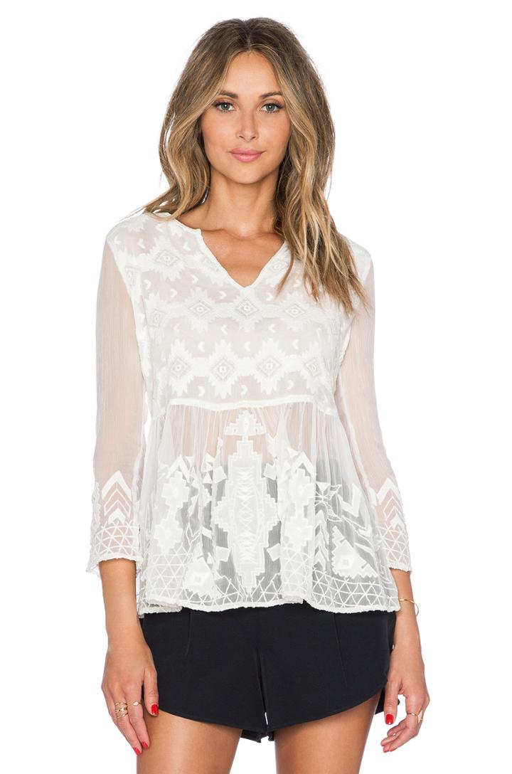 Theory Top