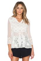 Theory Top