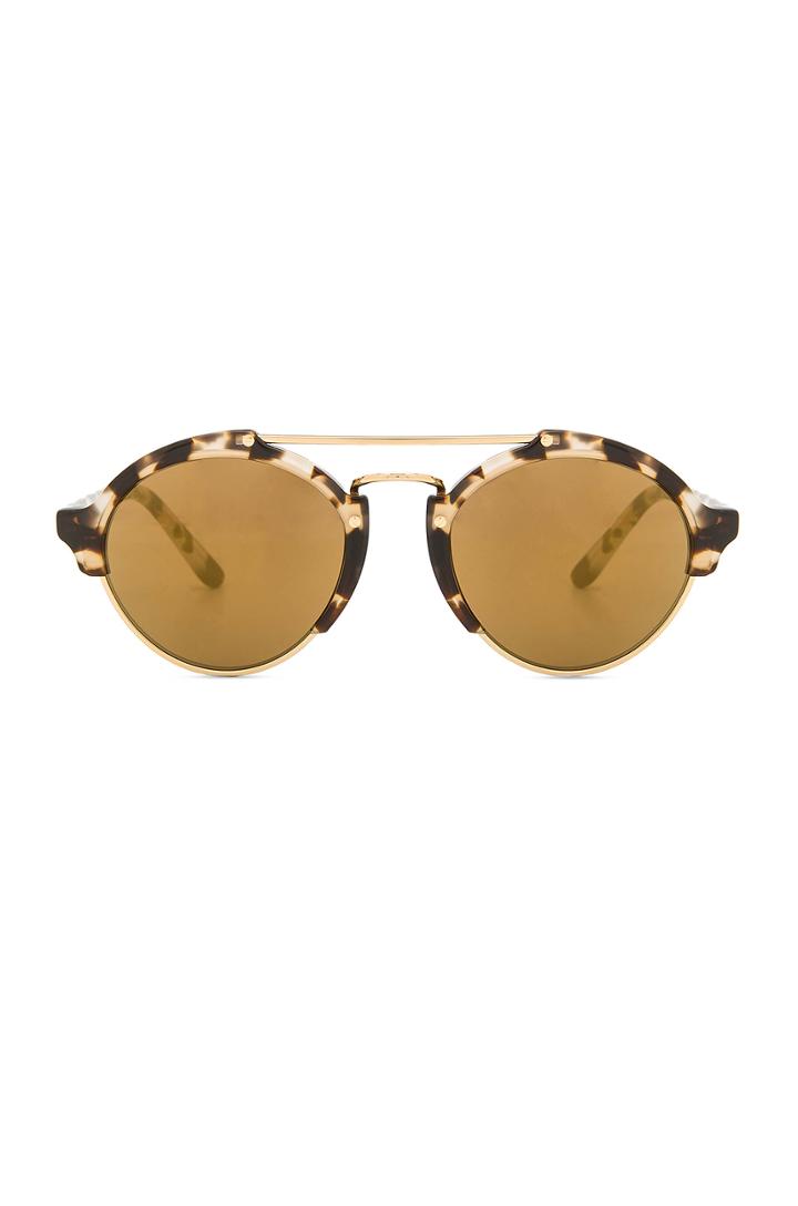 Milan Ii Sunglasses