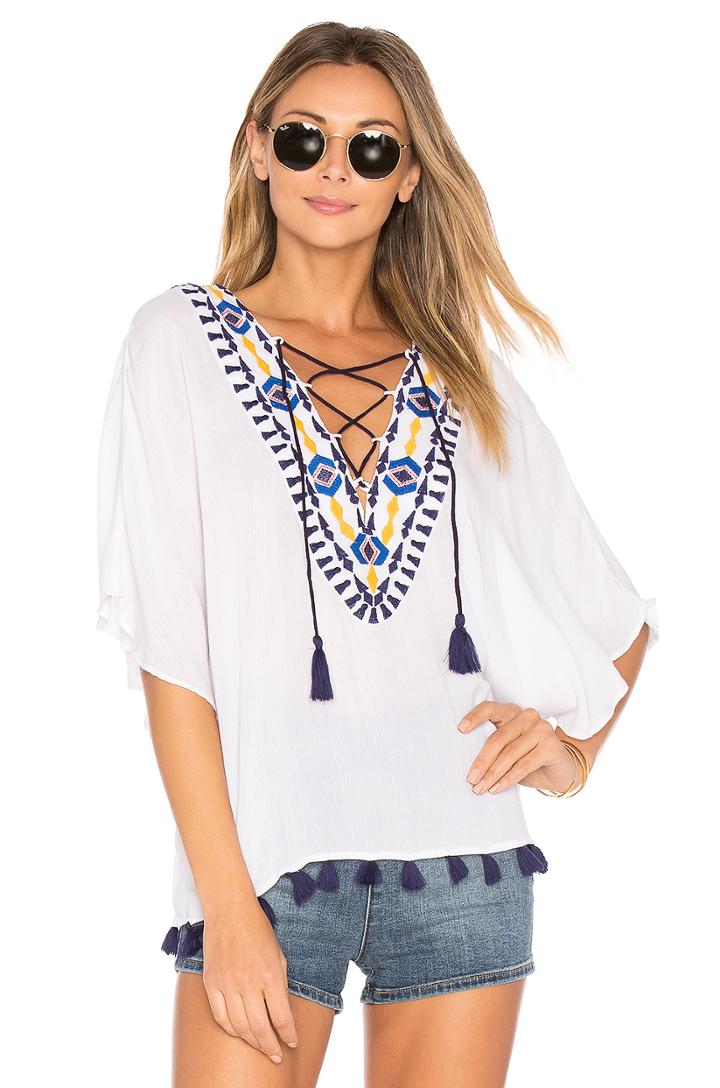 Java Top