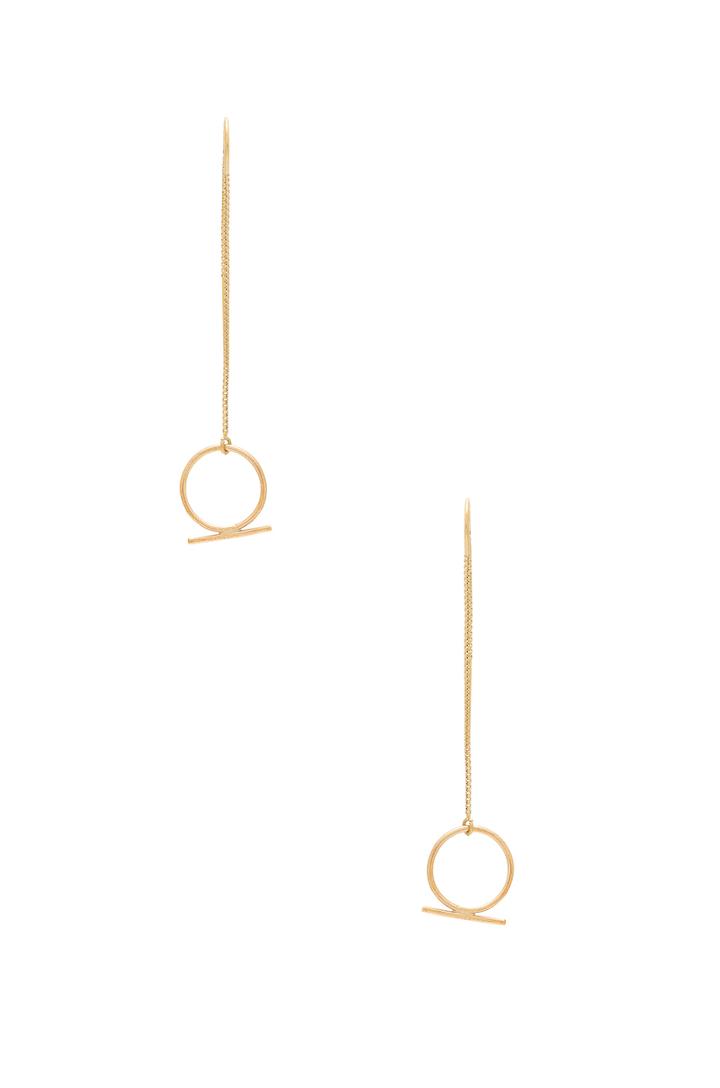Meridian Threaders