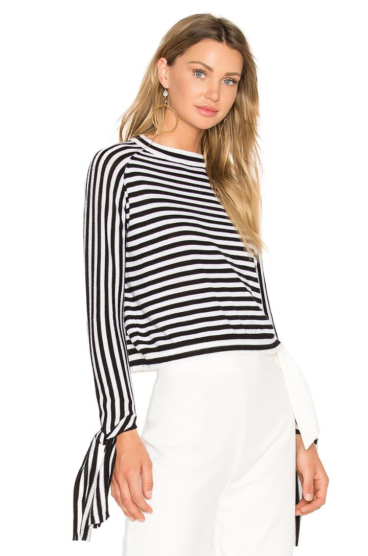 Gill Top