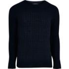 River Island Mens Ribbed Crew Neck Sweater