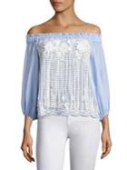 Alexis Minna Fringed Lace Off-the-shoulder Top