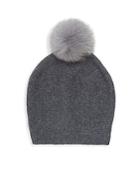 La Fiorentina Fur Pom-pom Cashmere & Wool Hat