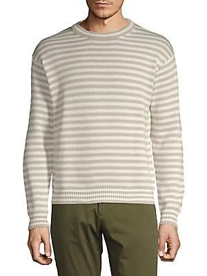 Prada Maglia Striped Cotton Sweater