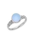 Alexis Bittar Lucite Crystal Mini Sphere Ring
