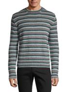 Prada Striped Wool Sweater