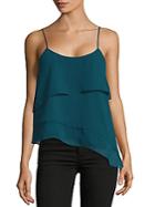 Likely Layered Asymmetric Top