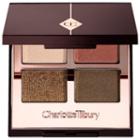 Charlotte Tilbury Luxury Eyeshadow Palette Bella Sofia 0.18 Oz