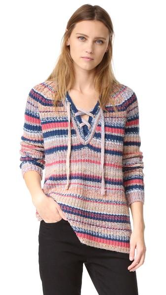 Rebecca Minkoff Chrissy Sweater