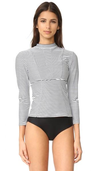 Mikoh Lowers Rash Guard