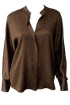  Dot Print Popover