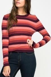  The Metric Top