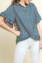  The Islands Top