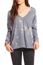  Relaxed Double-v Top