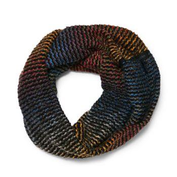 N-spectrum Multi