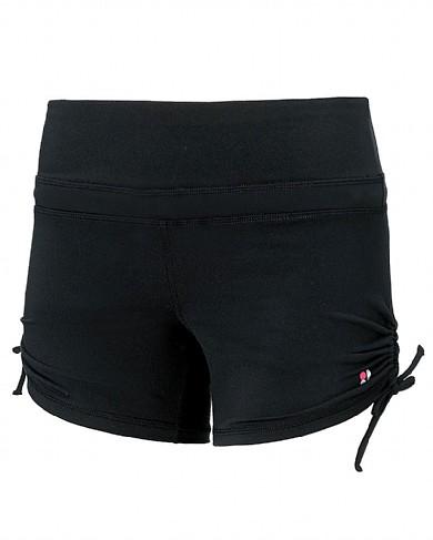 Sweaty Betty Shakedown Workout Short