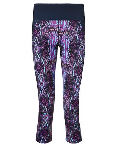 Sweaty Betty Adrenaline Run Capri