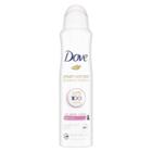 Dove Beauty Dove Clear Finish 48-hour Invisible Antiperspirant & Deodorant Dry