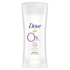 Dove Beauty Dove Zero Aluminum Coconut & Pink Jasmine Deodorant