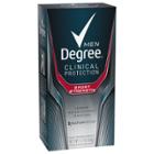 Target Degree Men Clinical Sport Strength Antiperspirant & Deodorant