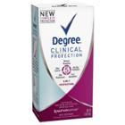 Degree Clinical Protection 5 In 1 Protection Clinical Antiperspirant