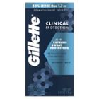 Gillette Clinical Soft Solid Ultimate Fresh Antiperspirant And Deodorant