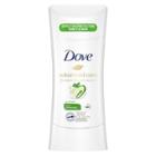 Dove Beauty Dove Advanced Care Go Fresh Cool Essentials 48-hour Antiperspirant & Deodorant
