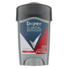 Degree Men Clinical Protection Sport Strength Antiperspirant & Deodorant