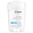 Dove Beauty Dove Clinical Protection Original Clean Antiperspirant & Deodorant