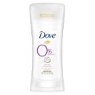 Dove Beauty Dove 0% Aluminum Coconut & Pink Jasmine Deodorant