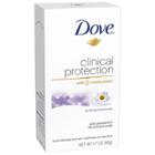 Target Dove Clinical Protection Soothing Chamomile Antiperspirant Deodorant
