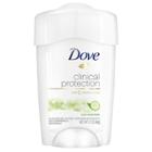 Target Dove Clinical Protection Cool Essentials Antiperspirant Deodorant