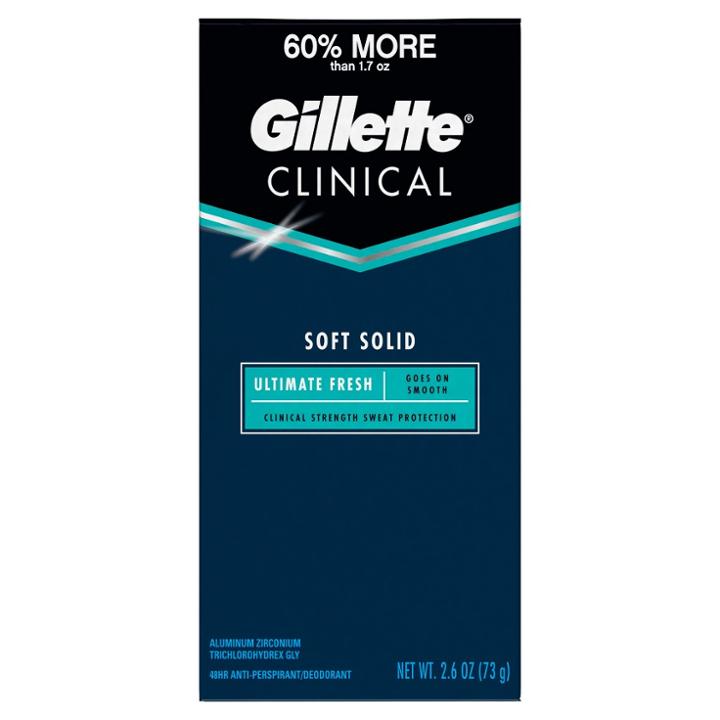 Gillette Clinical Ultimate Fresh Advanced Solid Antiperspirant And Deodorant